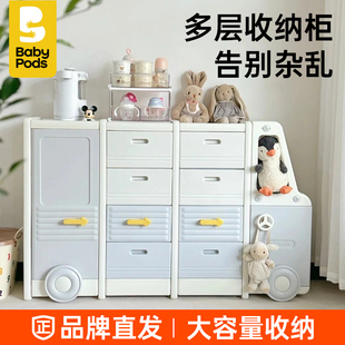 babypods收纳柜儿童宝宝玩具置物架婴儿用品喂养台柜子房间储物柜