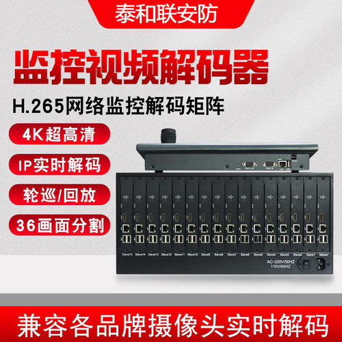 监控电视墙超清解码器矩阵