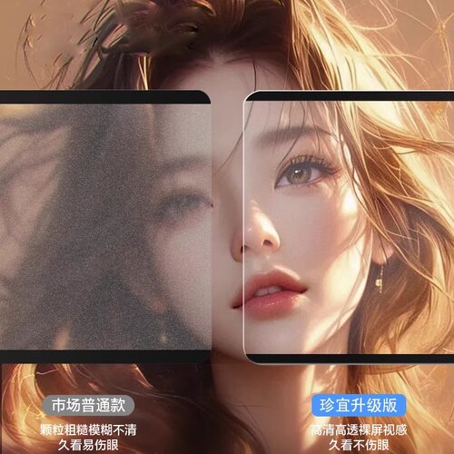 Air6类纸膜iPado2024纸质