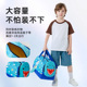 大容量儿童包包2026新款 可爱卡通男女孩出游旅行包手提防水收纳包