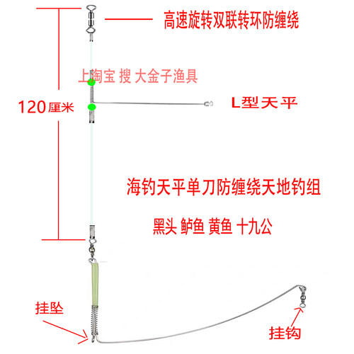 高速双连环单刀天平防缠拉流钓组