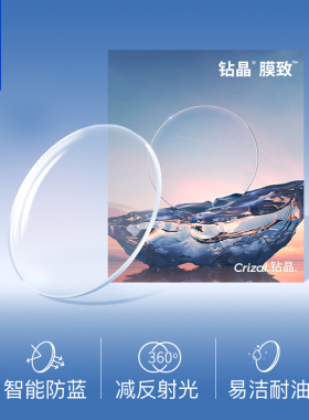 23新品依视路近视镜片防紫外线蓝光减反射易洁非球面膜致1.60R2片