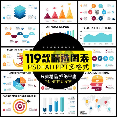 办公数据图形分析分类ppt会议图标统计ai图表商业PSDPS图素材模板