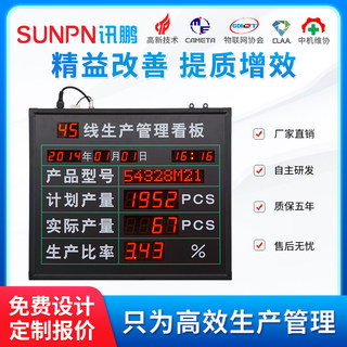 讯鹏工厂车间生产管理LED电子看板MES系统软件数字化计数器显示屏