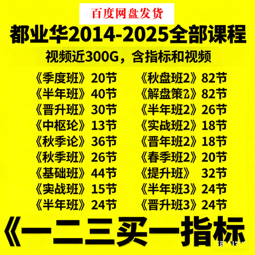 600G都业华2014-2026年缠论中枢理论教程解盘选股技术技术指标超