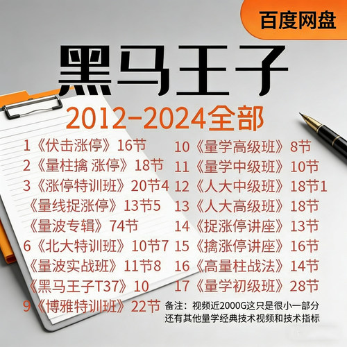 黑马王子全部云讲堂量学涨停密码伏击涨停战法指标教学视频教程