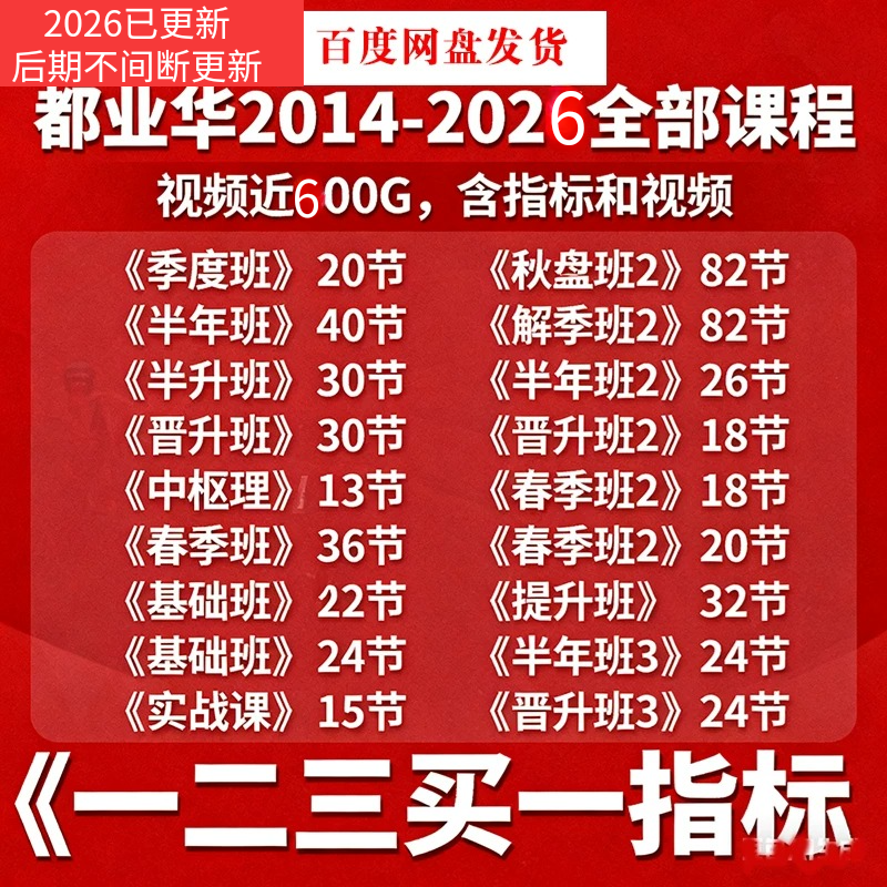  2026都业华600G缠论中枢课程完整版实战视频笔记从零学缠论技巧