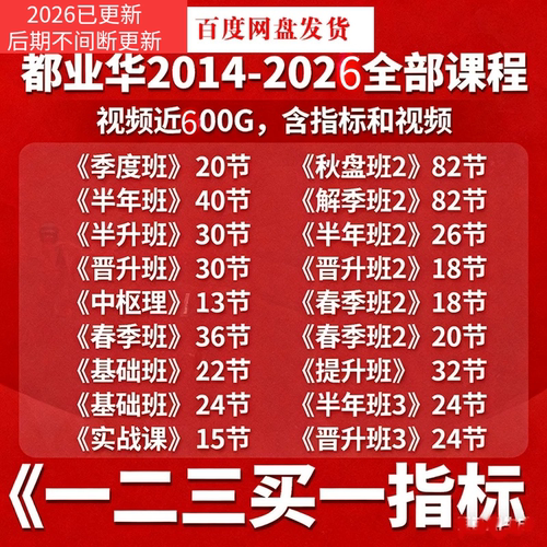 都业华缠论中枢课程实战视频