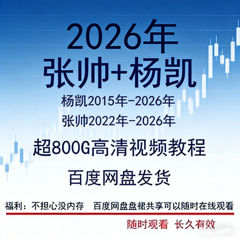 2026年张帅杨凯800G解盘技术视频教程智慧双创机构多空筹码流动