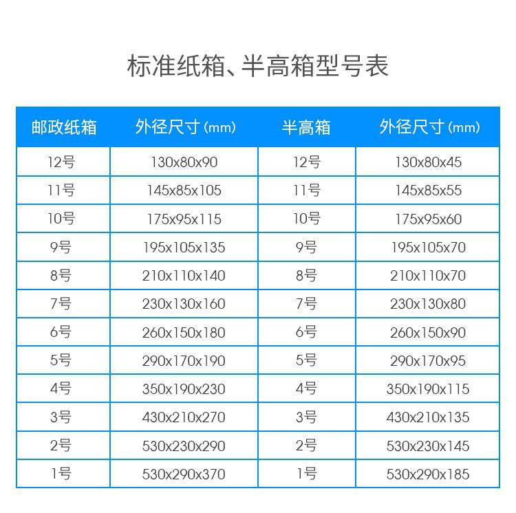 云帝纸箱子可定做淘宝硬纸壳邮政快递飞机盒瓦楞纸盒包装定制