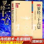 传统数术名家精粹 如何看罗盘使用说明指南方法罗经透解钦定罗经解入门书籍 精解罗经三十六层