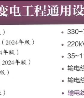 2024版国网输变电工程通用设计打包pdf图集