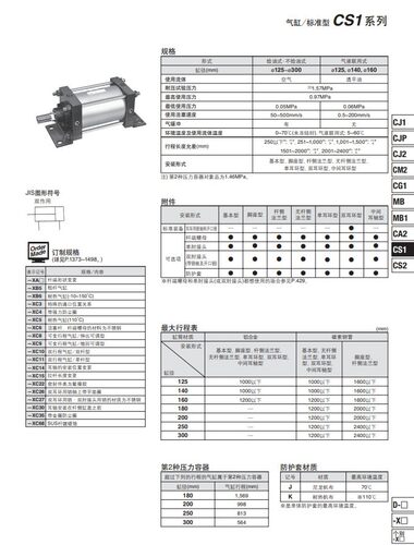 原装SMC大推力气缸CDS1BN/CS1BN160-150-160-175-200-250-300-400