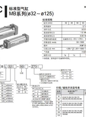 原装正品SMC标准气缸CP96SDB32-10/15/20/25/30/35/40/50/75/80