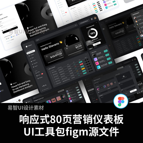 响应式80页营销仪表板UI工具包figm源文件