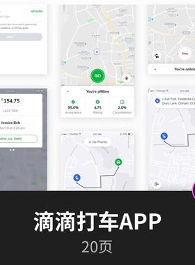 滴滴、Uber类似的成套打车app uikit,XD资源