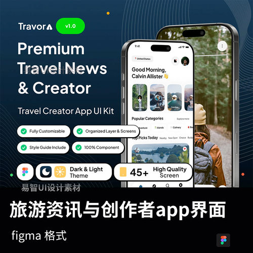 47页高端旅游资讯与创作者app界面设计figma格式（含交互）