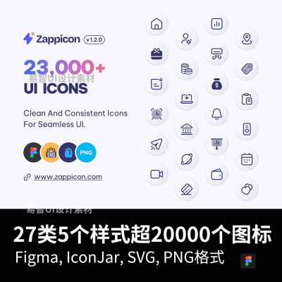 27类5个样式超20000个图标Figma, IconJar, SVG, PNG格式