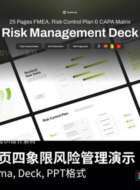 25页四象限风险管理演示Figma, Deck, PPTX, Slides, PDF格式