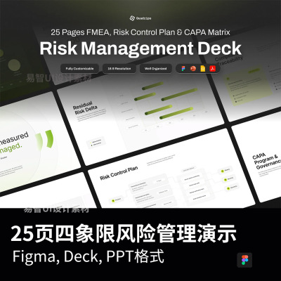 25页四象限风险管理演示Figma, Deck, PPTX, Slides, PDF格式