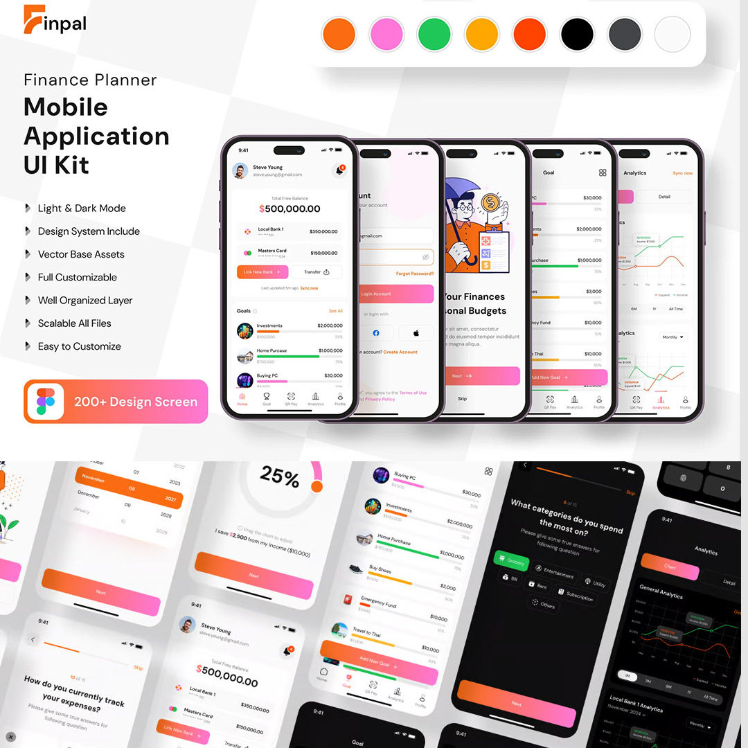 明暗200页财务规划师APP移动应用UI工具包Figma格式
