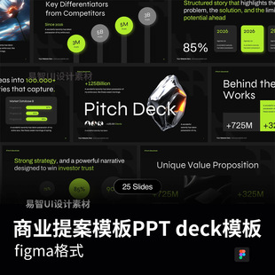 25页商业推介文件提案模板PPT，deck模板（PPT不含图片）