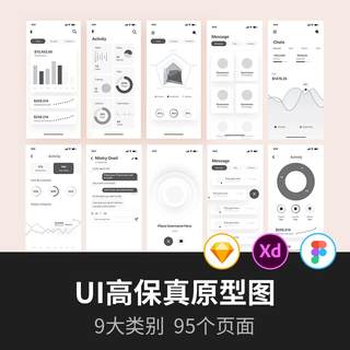 95页UI高保真原型图 | APP原型图sketch，xd，figma源文件下载