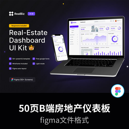 50页B端房地产后台管理仪表板 UI 套件figma源文件