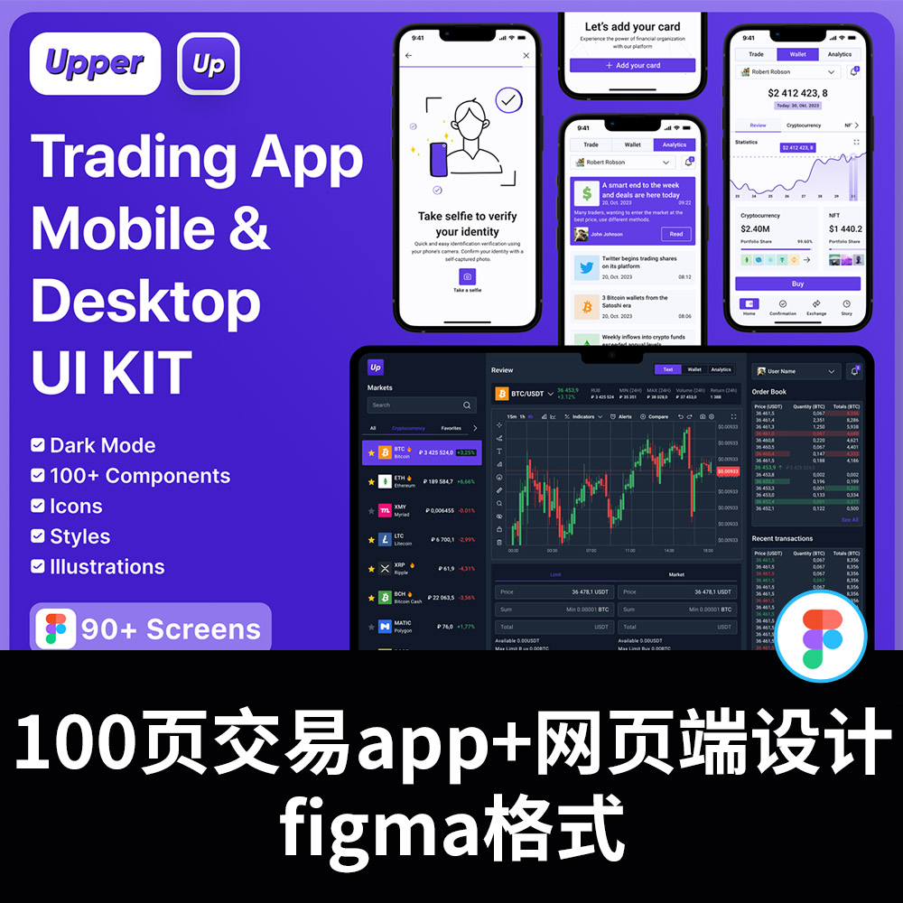 100页交易app+响应式登陆页设计figma源文件下载