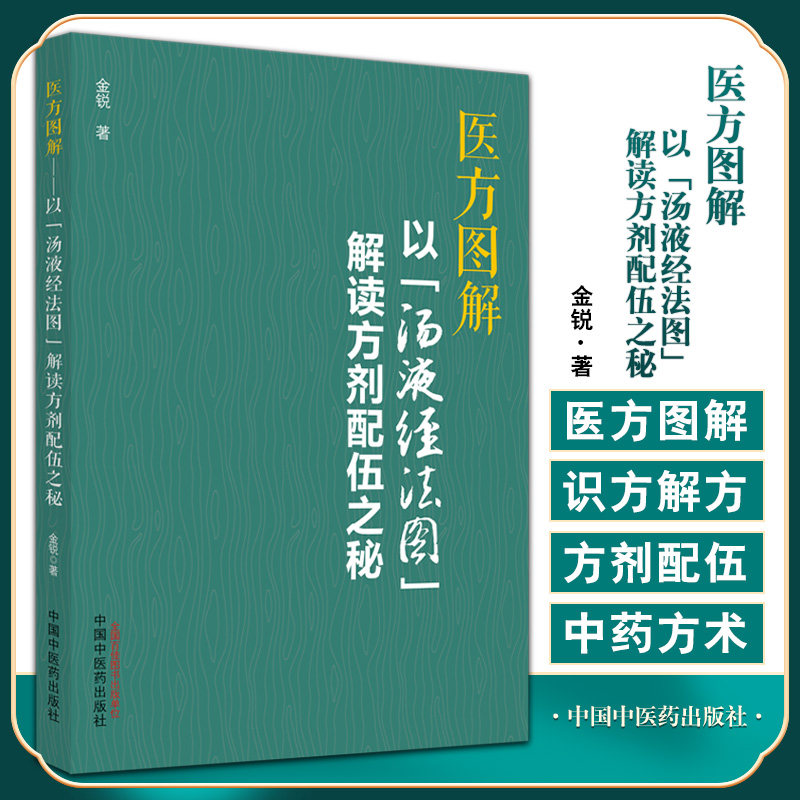 医方图解以汤液经法图解读方剂