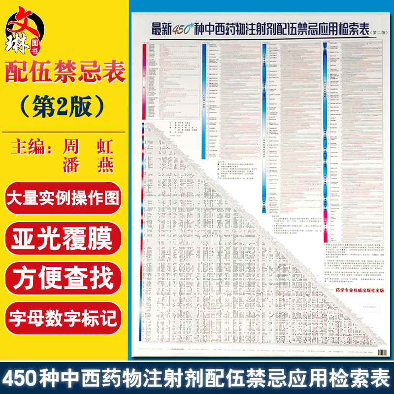 Z新450种中西药物注射剂配伍禁忌应用检索表第二版第2版中药配伍药物配伍表常用中药配伍与禁忌药品配伍禁忌表9787521411690-封面