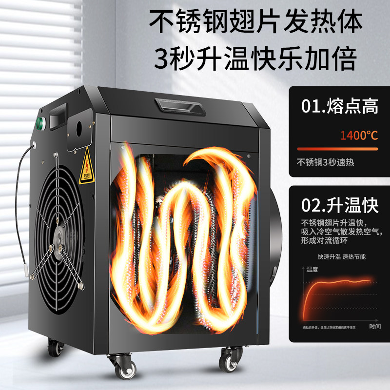 藤原工业暖风机大功率烘干工厂大棚养殖育雏保温大面积加热取暖器