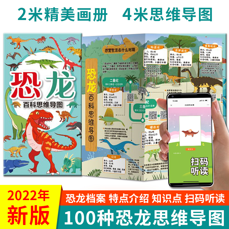 【附音频】恐龙百科思维导图 100种恐龙大集合 恐龙科普百科全书恐龙