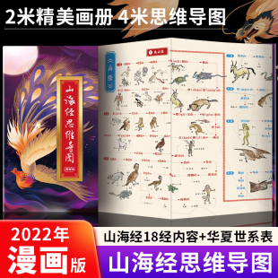 中小学生课外书 四大名著思维导图 漫画版 正版 人物关系图华夏世系表 山海经图鉴 山海经思维导图画册 中国古代神话故事山海异兽录