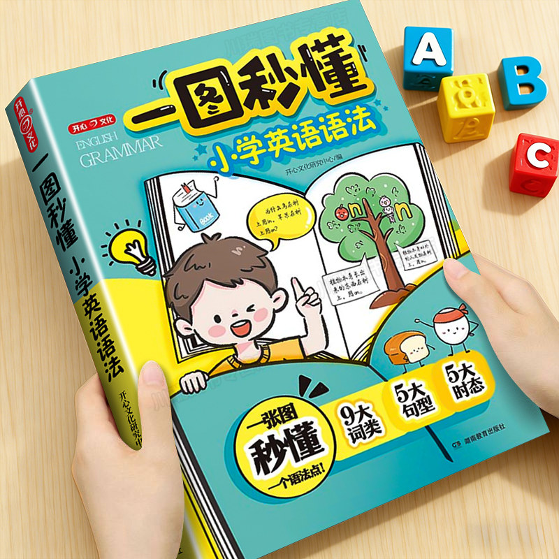 开心一图秒懂小学英语语法趣味漫画语法书新概念英语公式法语法口诀速记练习每日一练知识点汇总大全小学生英语语法专项训练工具书