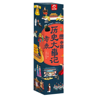 中国历史大事记年表高挂图长卷墙贴近现代时间轴朝代顺序表初中七八九年级历史大事件思维导图速记中学生历史基础知识考点复习工具