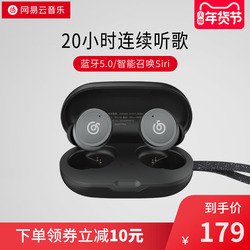����� 19.9���ֱ� 25���ص� 28.9��