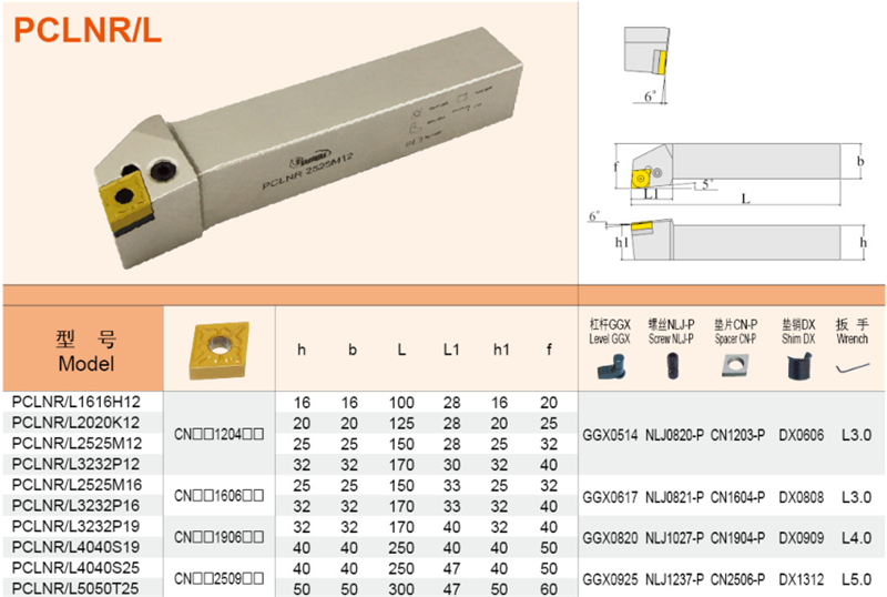 加硬抗震外圆数控刀杆 PCLNR/PCLNL 1616H12 2020K12 2525M12