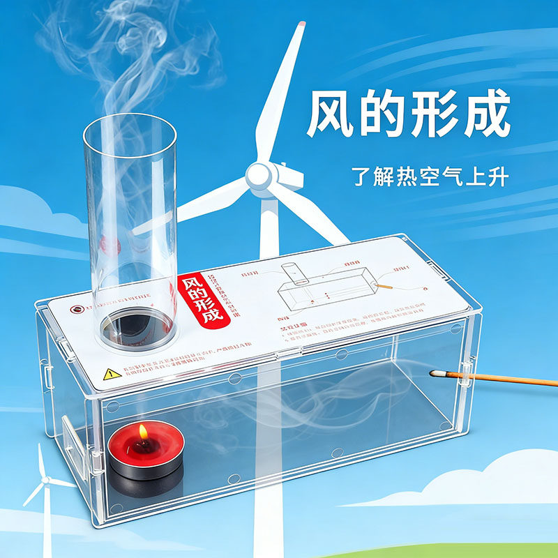 科技型小制作风的形成实