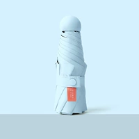 Сорок % от светло-голубой кости