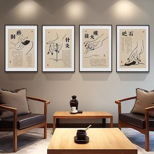 中医养生馆装饰画针灸艾灸文化墙壁画推拿馆中医诊室墙面布置挂画