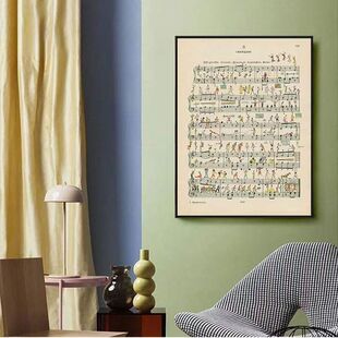 个性创意乐谱装饰画钢琴书房卧房挂画小红书ins壁画小众欧式墙画