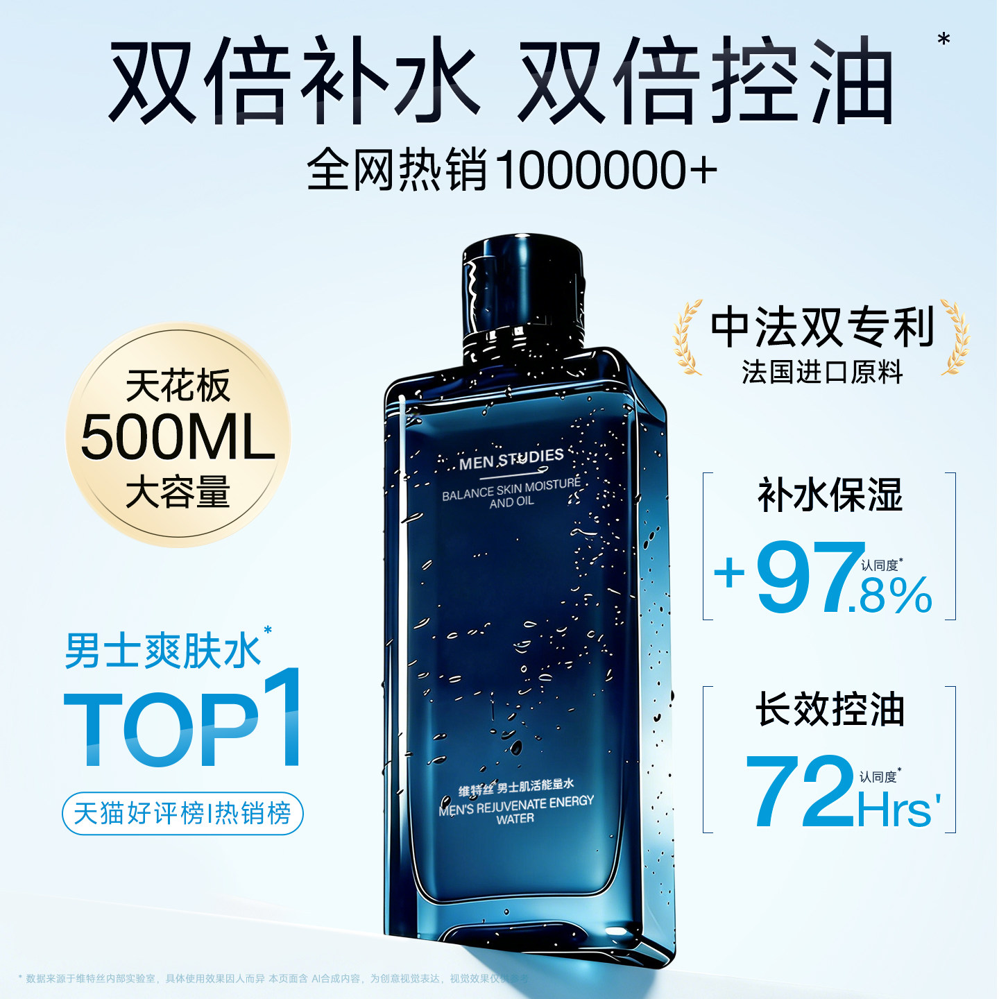 维特丝男士爽肤水补水保湿控油清爽护肤品精华润肤水乳须后正品