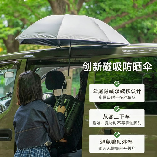 宝妈、旅行爱好者太阳伞
