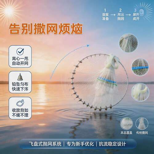 大力马透视网自动定位撒网兜盘