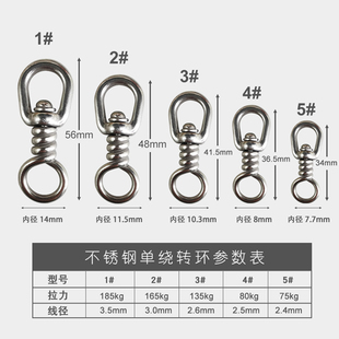 强力不锈钢单绕转环八字环海钓铁板连接器鹦鹉环套鸡环旋转鱼宠物