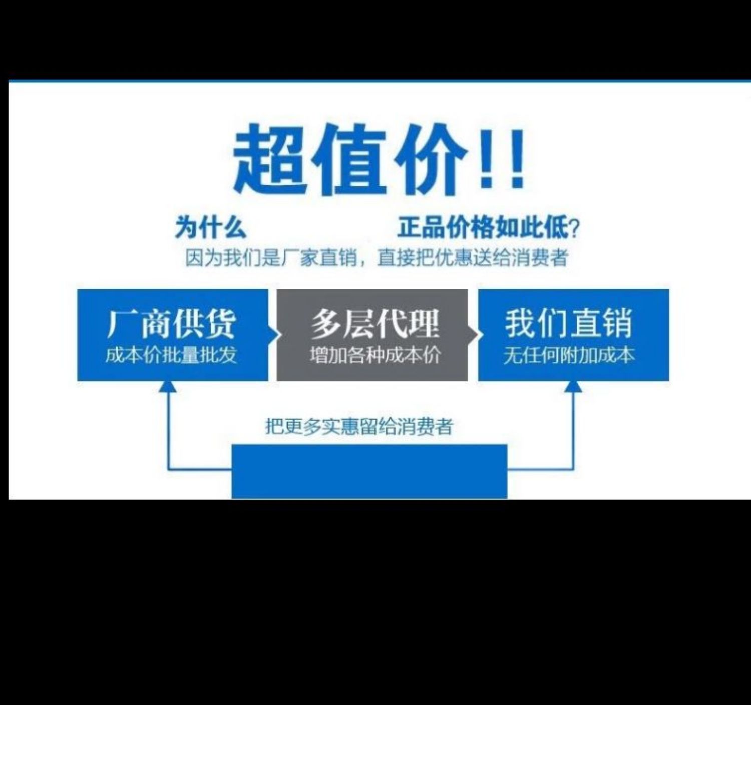 运费差价链接不锈钢