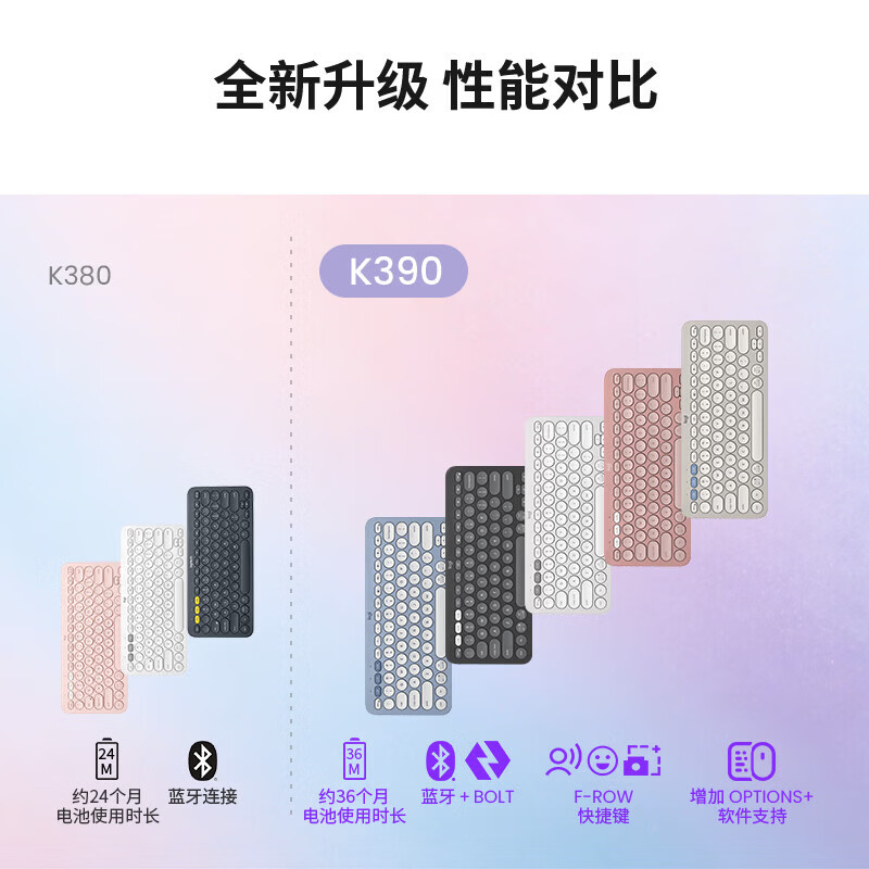 顺丰罗技K390无线双模键盘PEBBLE2无线蓝牙鼠标Mac笔记本ipad电脑