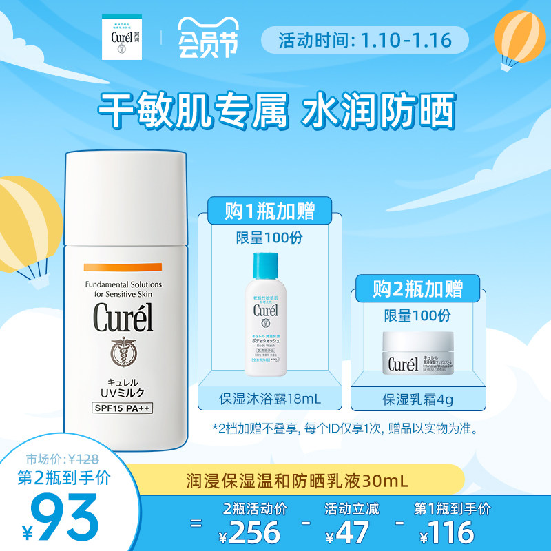 ����Ա�ڡ�curel����ʪ��ɹ��Һ��ͼ