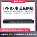 局域网IPPBX 支持二维码 IPPBX网络电话交换机 sip协议网络IP程控用户交换机 免布线内部通话免费 扫码 呼叫